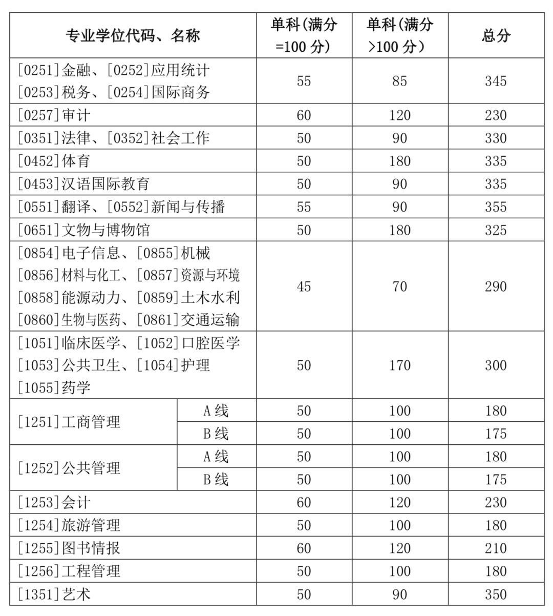 91927aea7bb99831672c8dfda565cace_1586951989_5946.png