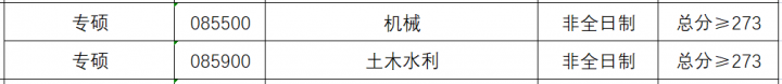 31a302fceba966b1f08fae12e0c71a1a_1648089615_6681.png
