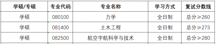 b645c8c5a4bab1e8b0cf0808cb60c6f6_1648088918_6928.png