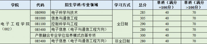 804db3d9e7d71ca97f5dfda8020aae9e_1587865005_9218.png