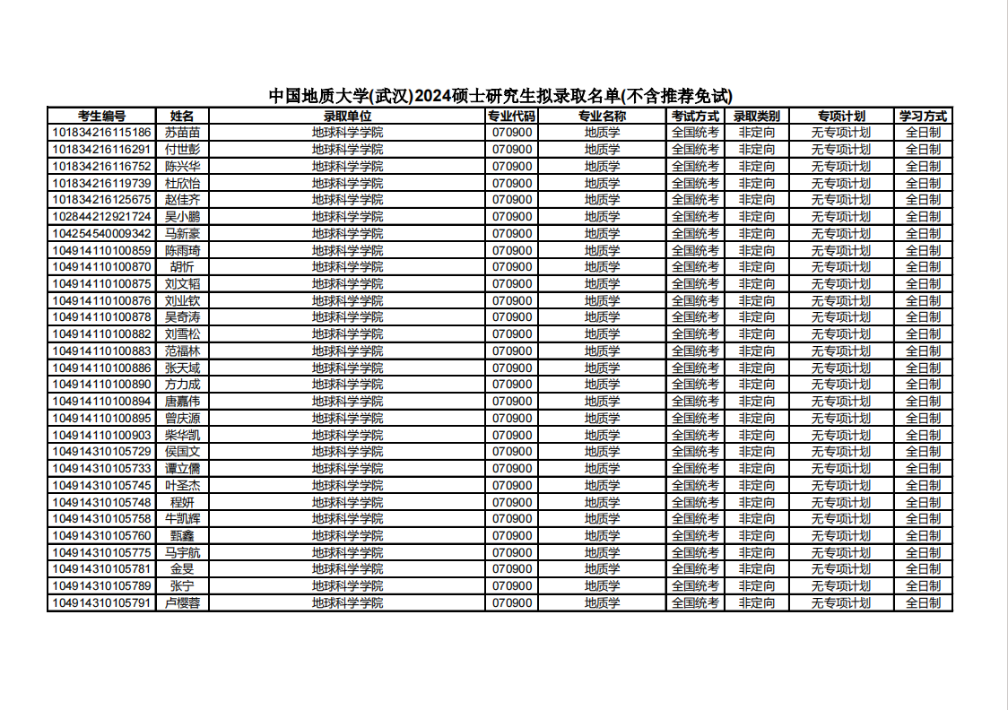 %2Fusr%2Flocal%2Fvipcloud%2Fwebroot%2Fadmin.langrundata.com%2Fresources%2Ffiles%2F20240823%2F20240823092541049efecd-3482-4910-b913-b5d6a0d66d63.png