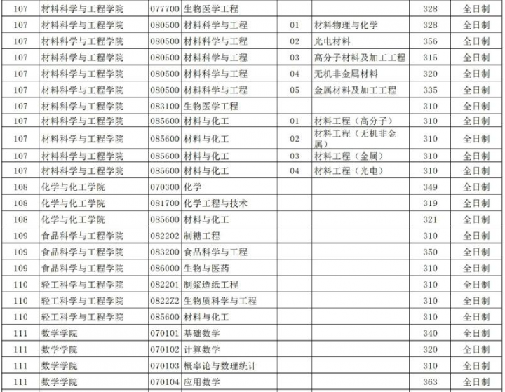 9fcfc7cfd131f4b34dcad98bf6b52e5e_1588733928_3893.png