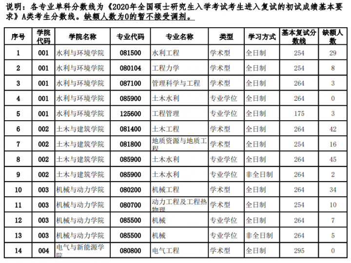 7a36940742018db2de5ece636da2fe95_1588845633_1367.png