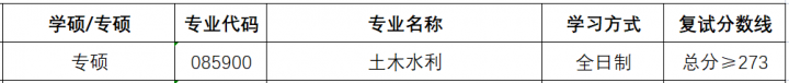 b645c8c5a4bab1e8b0cf0808cb60c6f6_1648088858_9779.png