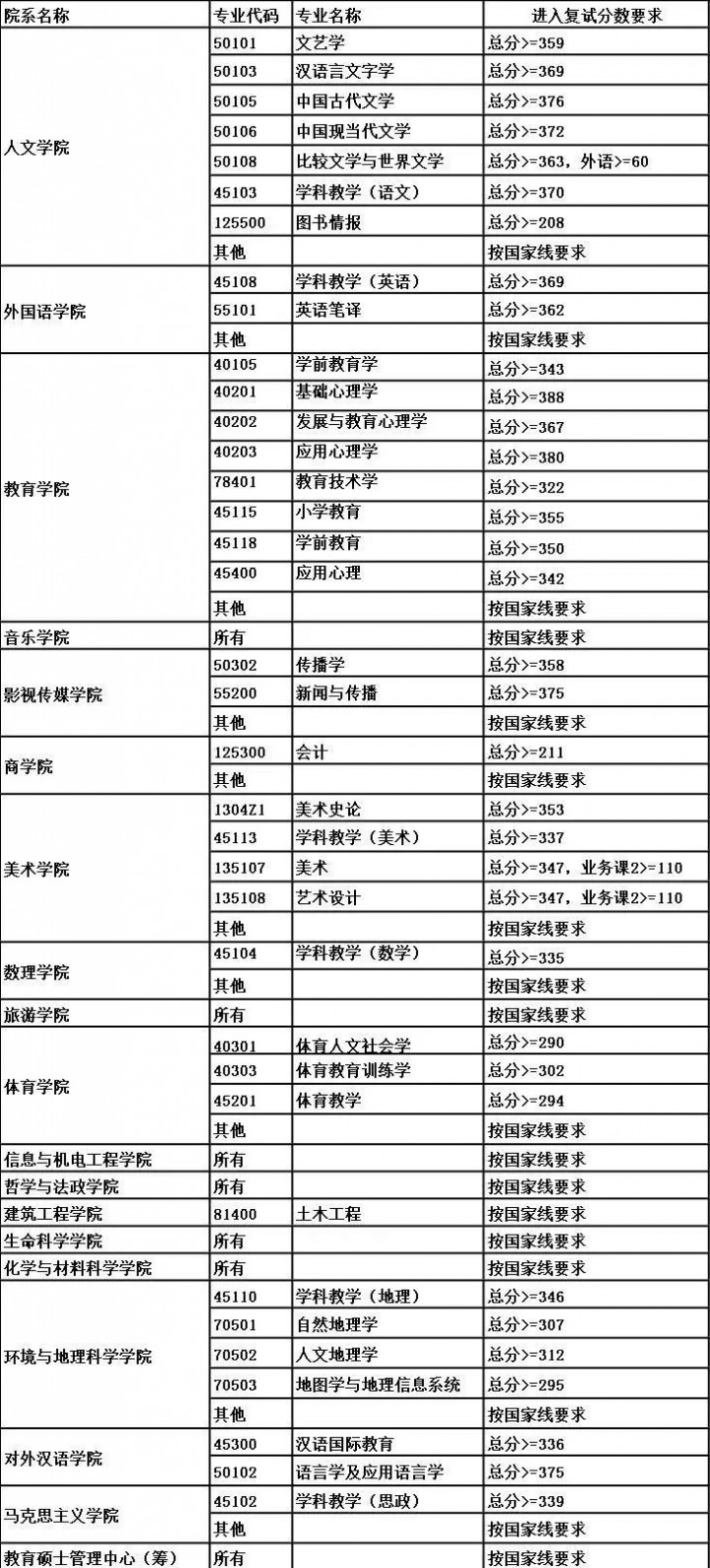 d5d59c85dce21303a296bf4bf053322d_1587872348_6906.jpg