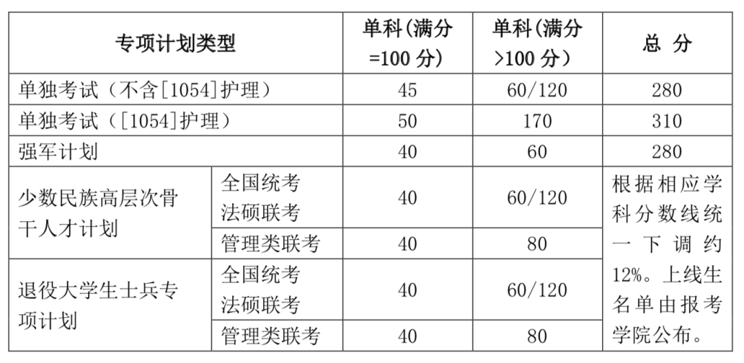 91927aea7bb99831672c8dfda565cace_1586952002_6971.png