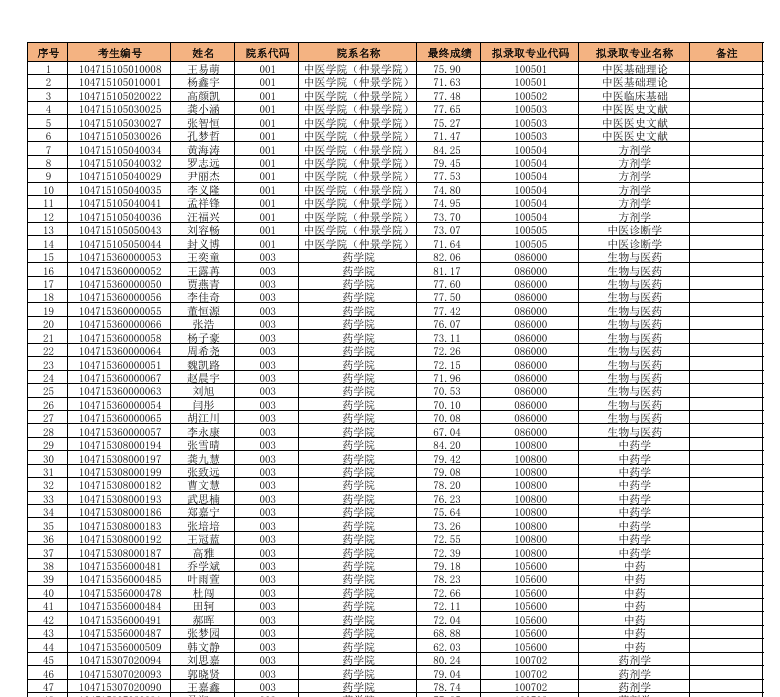 %2Fusr%2Flocal%2Fvipcloud%2Fwebroot%2Fadmin.langrundata.com%2Fresources%2Ffiles%2F20250520%2F20250520142018bb1075d4-683e-4f7d-b794-3ed7a468c940.png
