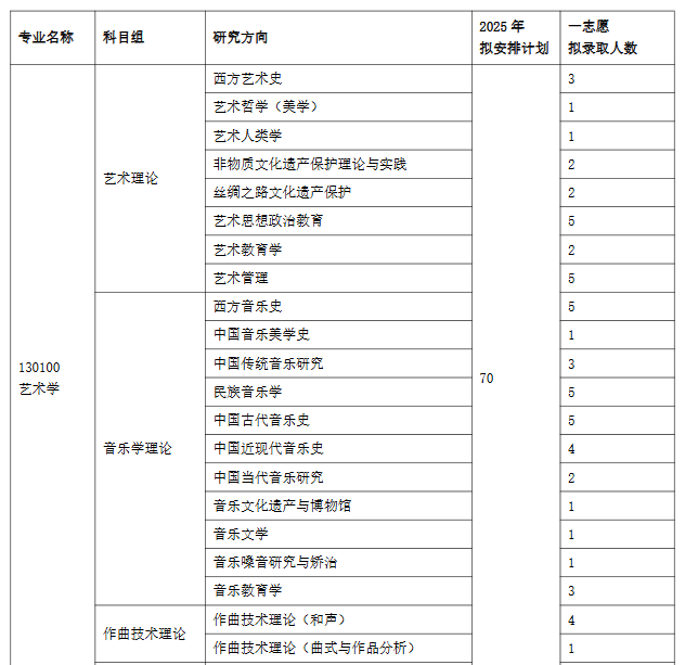 %2Fusr%2Flocal%2Fvipcloud%2Fwebroot%2Fadmin.langrundata.com%2Fresources%2Ffiles%2F20250521%2F2025052115132610811ae6-a966-49e8-b0a2-563b6ce3c754.png