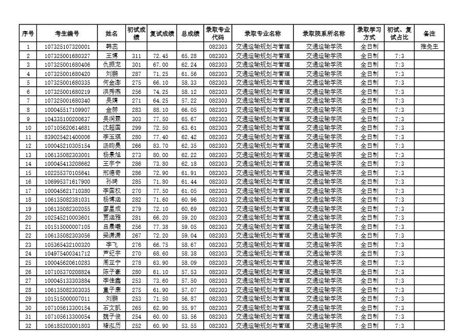 %2Fusr%2Flocal%2Fvipcloud%2Fwebroot%2Fadmin.langrundata.com%2Fresources%2Ffiles%2F20250516%2F2025051613302709153313-150f-43c2-a798-48f0e1b42e3d.png