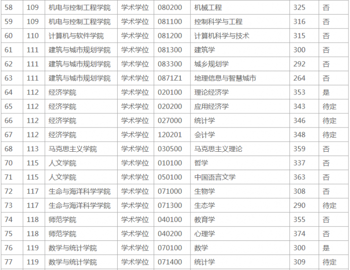 6926135bf560ea849cfa0ec67cde4042_1587691598_9279.png