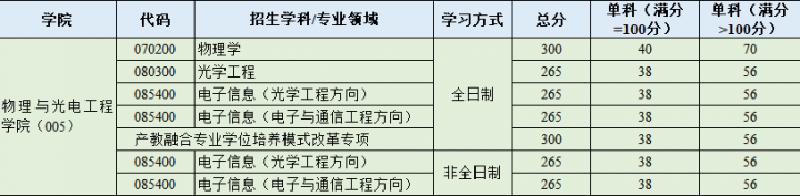 804db3d9e7d71ca97f5dfda8020aae9e_1587865057_5673.png