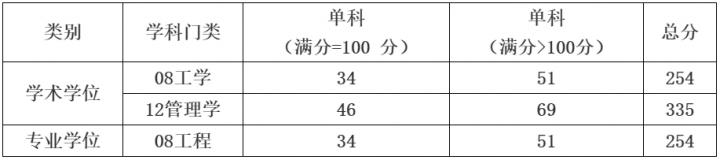 19f3a7a569cde59f204c0250efb1e96c_1587557761_3040.png