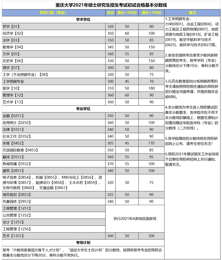 %2Fusr%2Flocal%2Fvipcloud%2Fwebroot%2Fadmin.langrundata.com%2Fresources%2Ffiles%2F20231208%2F202312081441009a0b3f83-6c3f-41d2-8619-a8ca59c7d9ed.png